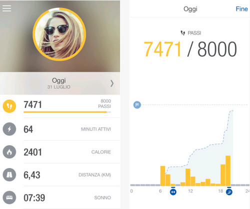 Runtastic Me: la nuova app fitness