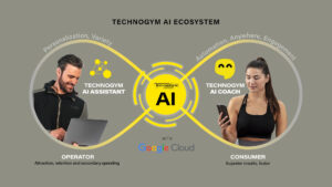 technogym_google_cloud